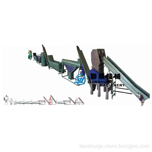 CE/SGS/ISO9001 PET Bottle Crushing/Washing/Drying Line